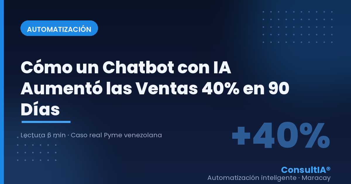 Cómo un Chatbot con IA Aumentó las Ventas 40% en 90 Días (Caso Real de una Pyme Venezolana)
