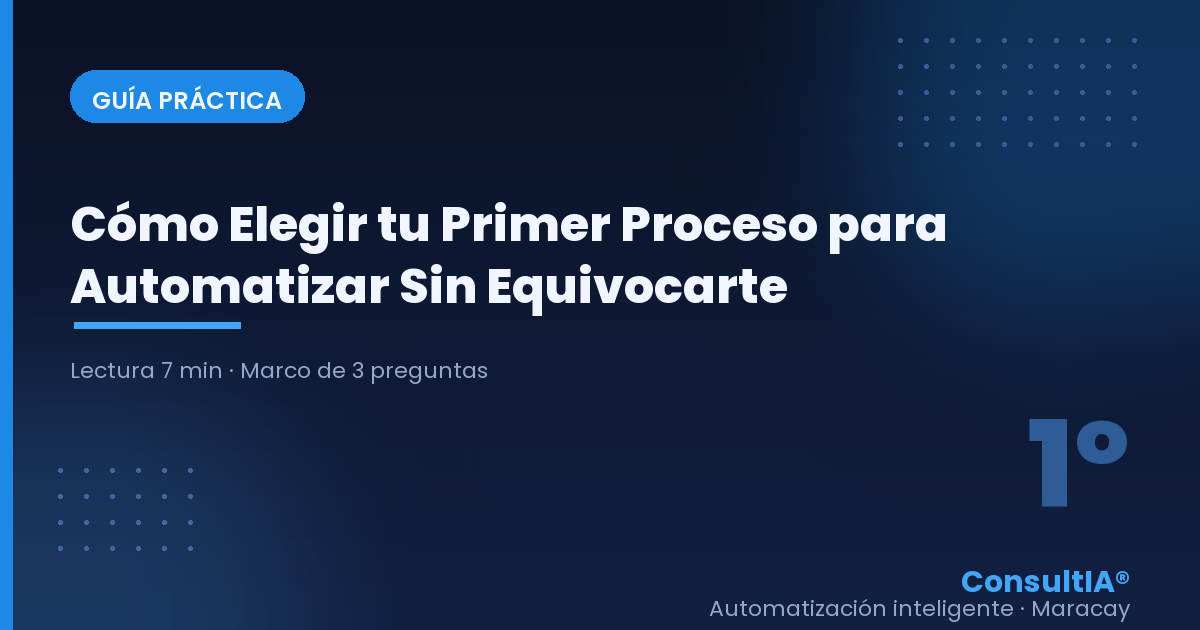 Guía: Cómo Elegir tu Primer Proceso para Automatizar (Sin Equivocarte)