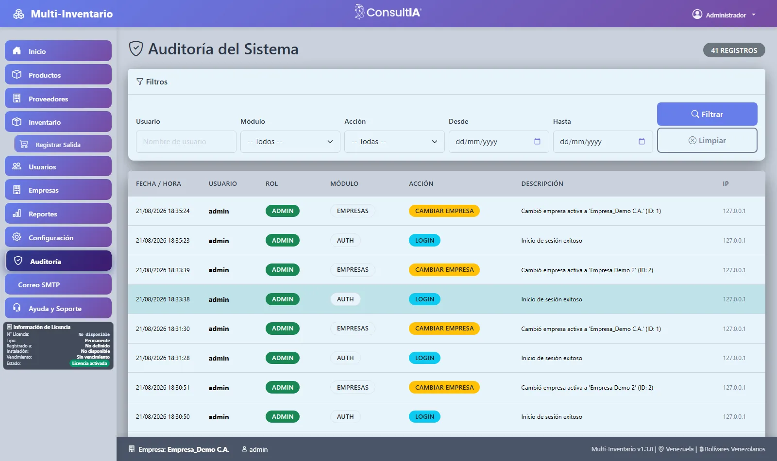 Registro de auditoría