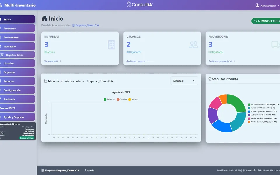 Multi Inventario